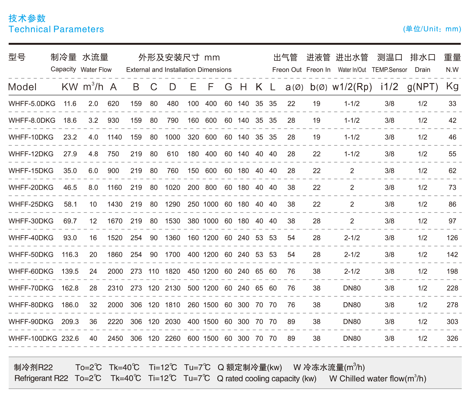 全不銹鋼殼管蒸發(fā)器技術(shù)參數(shù)