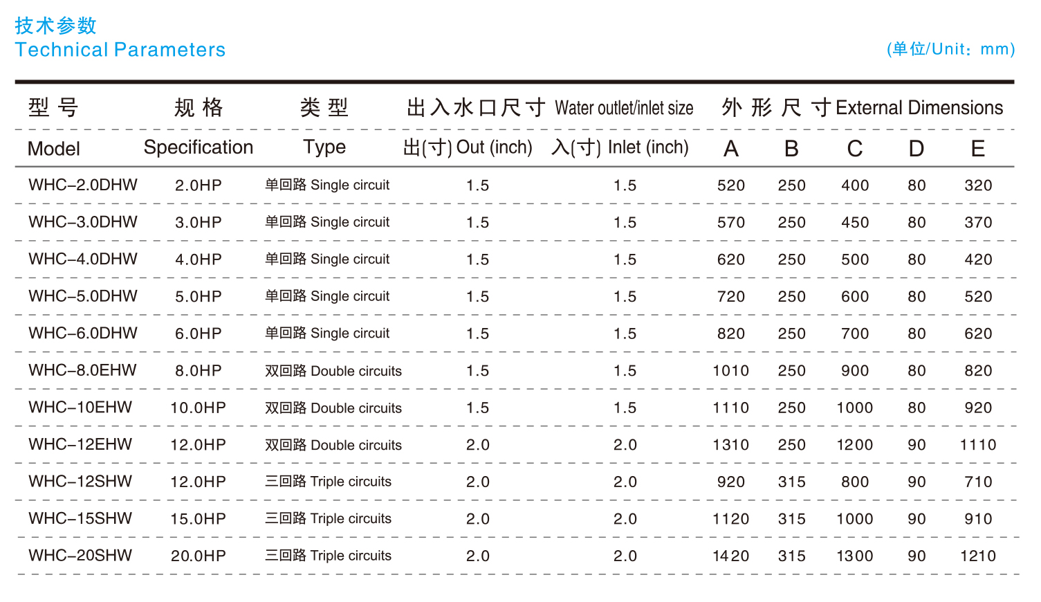 化工機組專用蒸發(fā)器技術參數