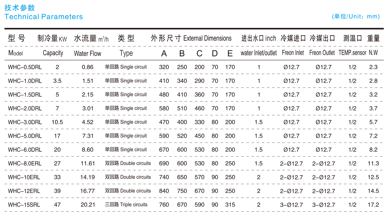 泳池?zé)岜免亾Q熱器技術(shù)參數(shù)