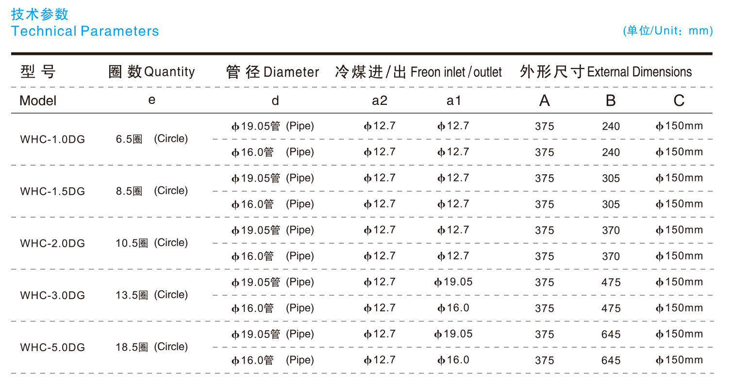 鈦管換熱器技術(shù)參數(shù)