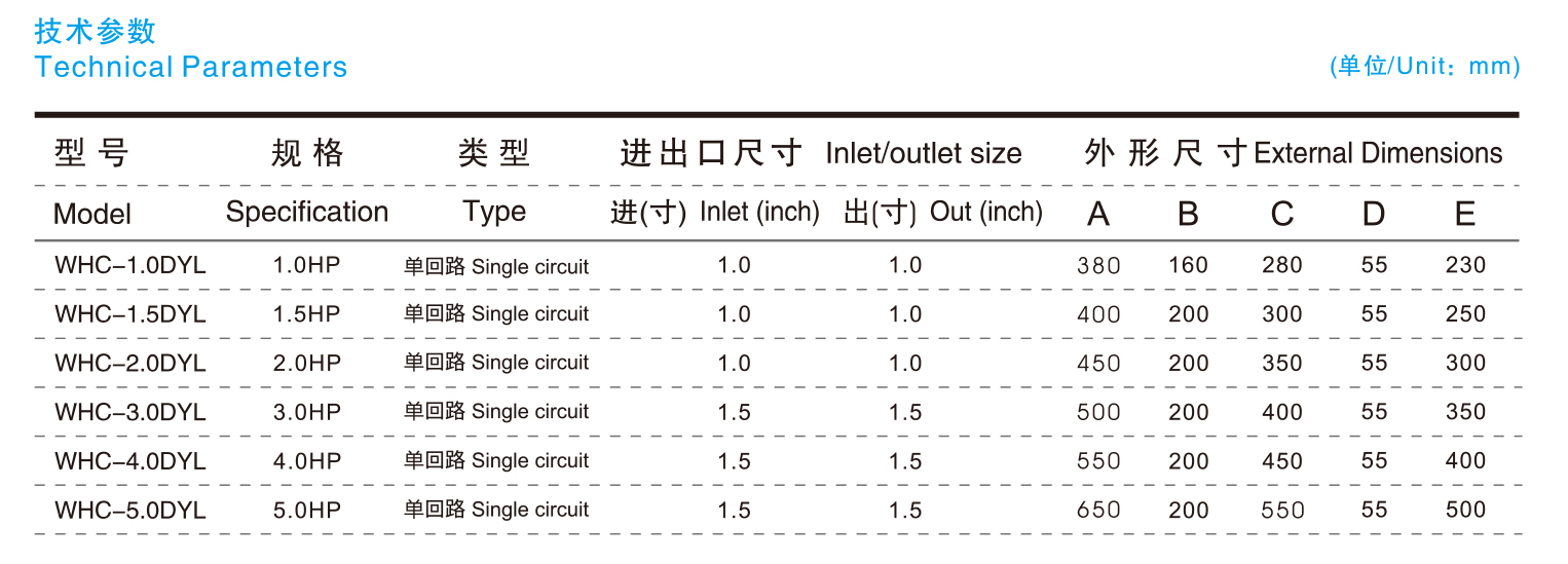 養(yǎng)殖專用直立式蒸發(fā)器技術(shù)參數(shù)