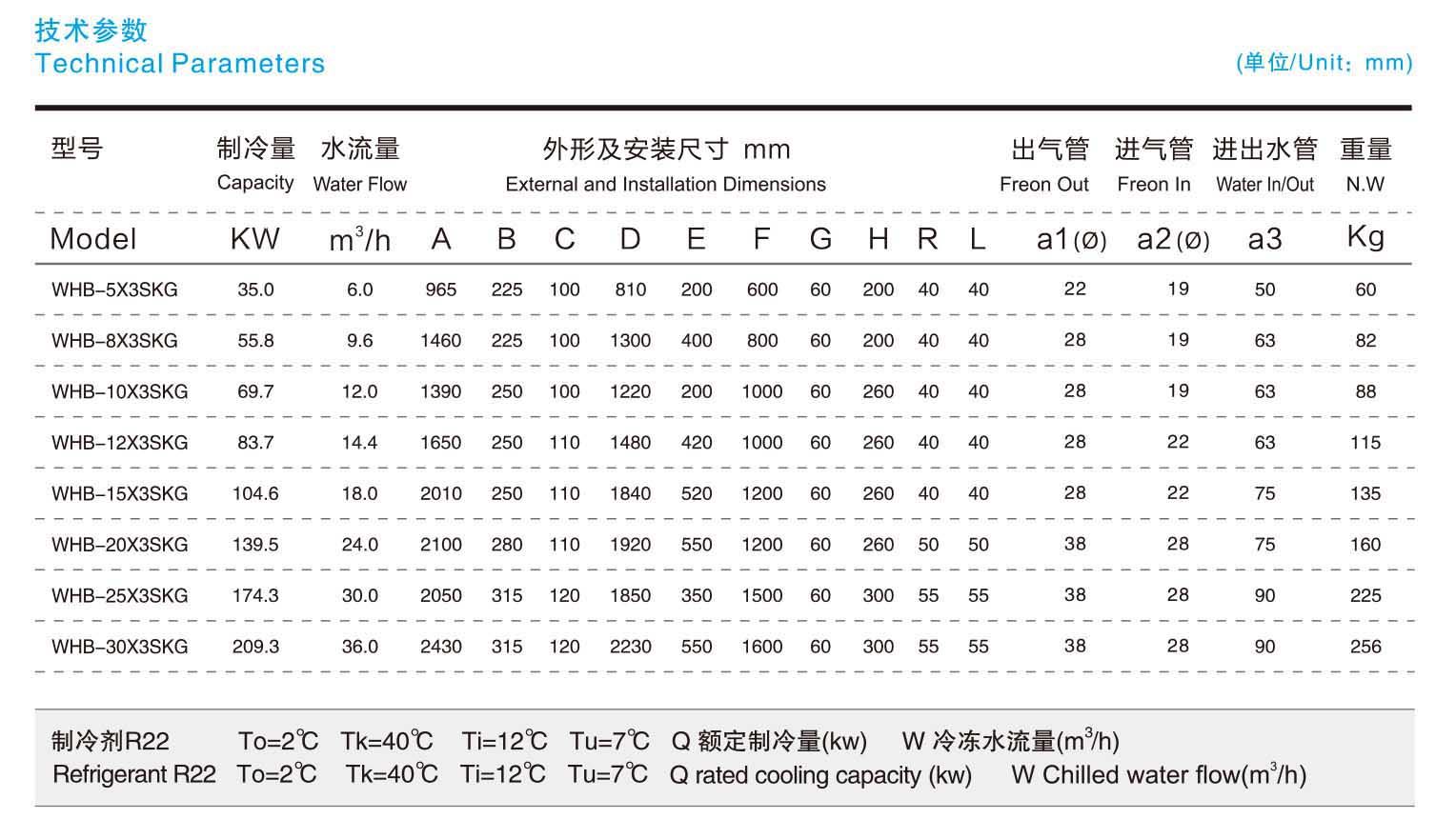 殼管式冷凝器